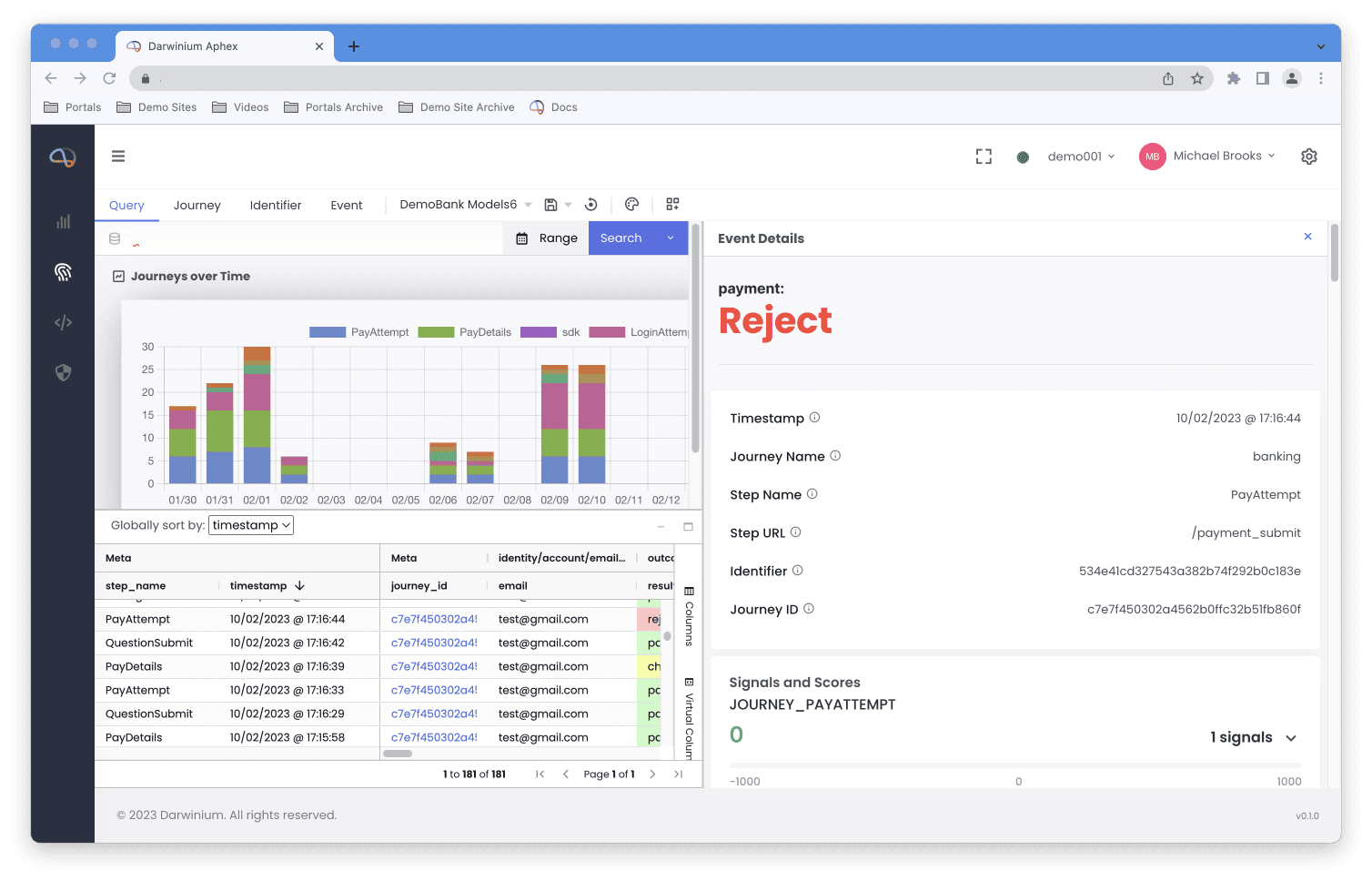 Respond to Threats Instantly with Microsecond Latency