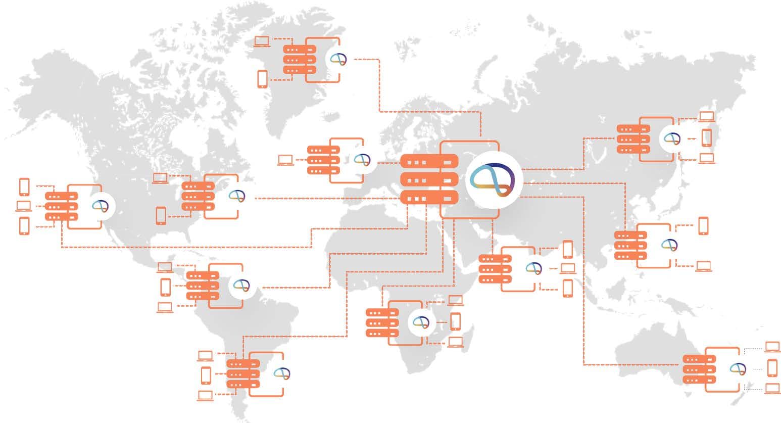 Encrypt and Anonymize Data at the Edge